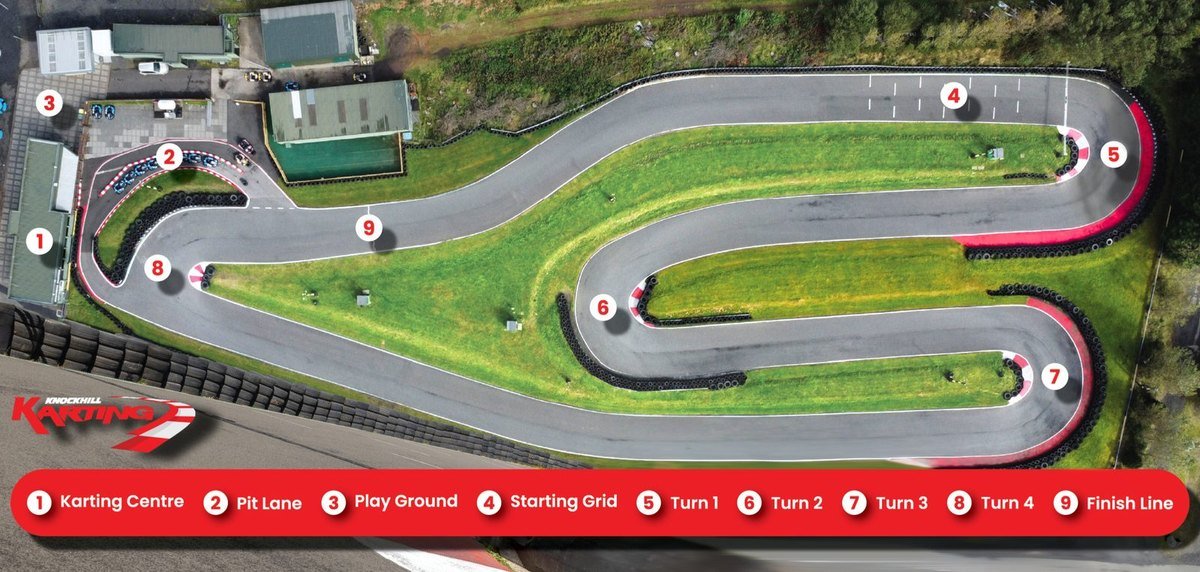 The Knockhill kart circuit from the trackside