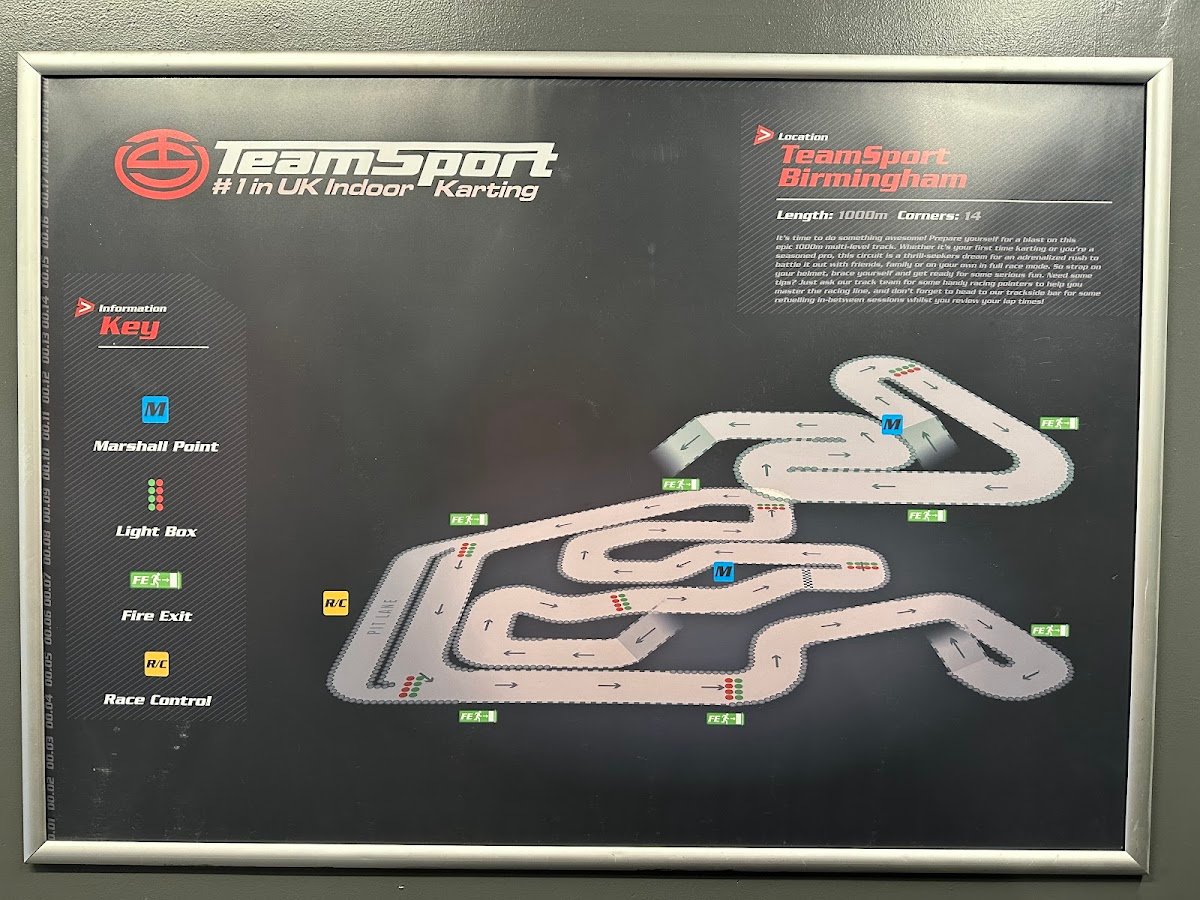 TeamSport Birmingham photo 3